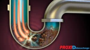 Comment deboucher une canalisation coudee 1
